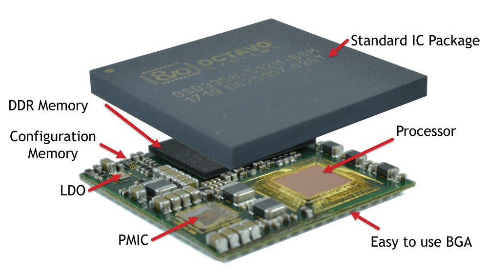 Octavo présente un ordinateur complet de 1 GHz dans un boîtier de 27 mm
